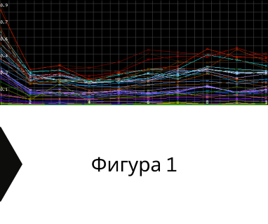 Геофизично проучване на вода с георадари преди изграждане на сондаж за вода в имот за АЕЦ Козлодуй 3321 с адрес Площадка АЕЦ АЕЦ Козлодуй община Козлодуй област Враца, п.к.3321.