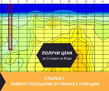 Търсене на вода с георадари за сондаж за вода в имот за АЕЦ Козлодуй 3321 с адрес Площадка АЕЦ АЕЦ Козлодуй община Козлодуй област Враца, п.к.3321.