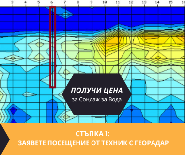 Реинжекционни, връщащи сондажи за използване на геотермална енергия и изграждане на климатични системи за Аврен .