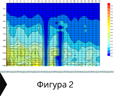 Създайте онлайн заявка с цена и график за посещение от техник с ГеоРадар за вода за Автогарата Радомир 2400 с адрес улица Велчо 2 жк Автогарата Радомир община Радомир област Перник, п.к.2400.