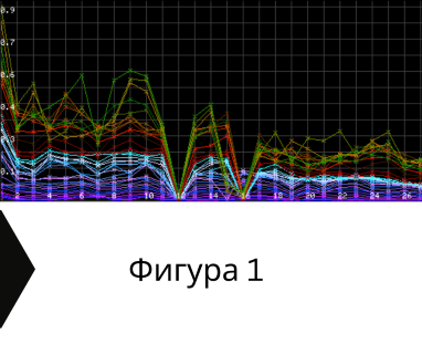 Свържете се със сондажна фирма специалист в проучвателните сондажи за Бохот 5891 с адрес Бохот община Плевен област Плевен, п.к.5891.