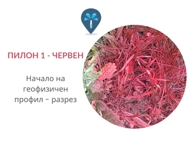 Откриване на вода с ГеоРадар преди сондаж за вода за гр. Пловдив, ж.к. „Христо Ботев - Юг“, ул. „Димитър Талев“ 49, п.к. 4004 чрез findingwaterbg.com.