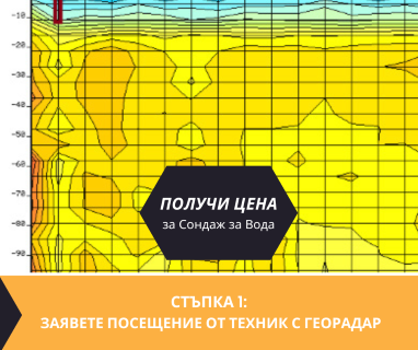 Създайте онлайн заявка с цена и график за посещение от техник със скенер за търсене на вода за Дружба 4 Плевен 5806 с адрес жк Дружба 4 блок 42 община Плевен област Плевен, п.к.5806.