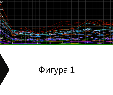 Свържете се с фирма и сондьори за изграждане на кладенци за вода за Душевски колиби 5455 с адрес Душевски колиби община Севлиево област Габрово, п.к.5455.