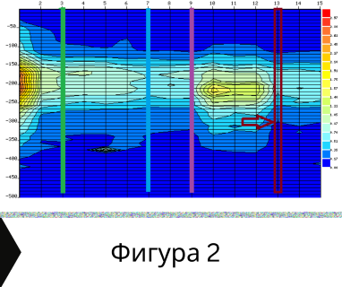 Създайте онлайн заявка с цена и график за посещение от техник със скенер за търсене на вода за Западен парк София 1373 с адрес блок 31 жк Западен парк София район Красна поляна Столична община София град, п.к.1373.