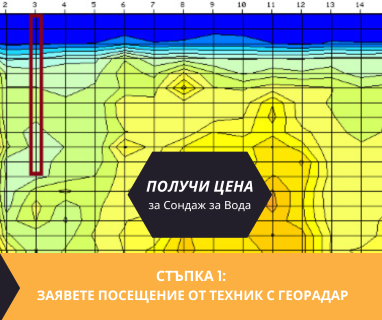 Търсене на вода с георадари за сондаж за вода в имот за Змиево 4777 с адрес Змиево община Смолян област Смолян, п.к.4777.