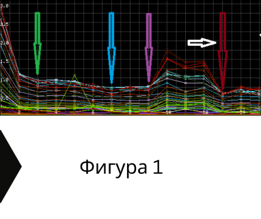 Създайте онлайн заявка с цена и график за посещение от техник за определяне на дълбочина на подземна вода за сонда за Къртожабене 5883 с адрес Къртожабене община Плевен област Плевен, п.к.5883.